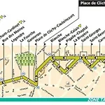 Arty 20m² district of BATIGNOLLES
